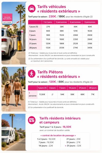 BUREAU D'ACCUEIL DU VILLAGE NATURISTE